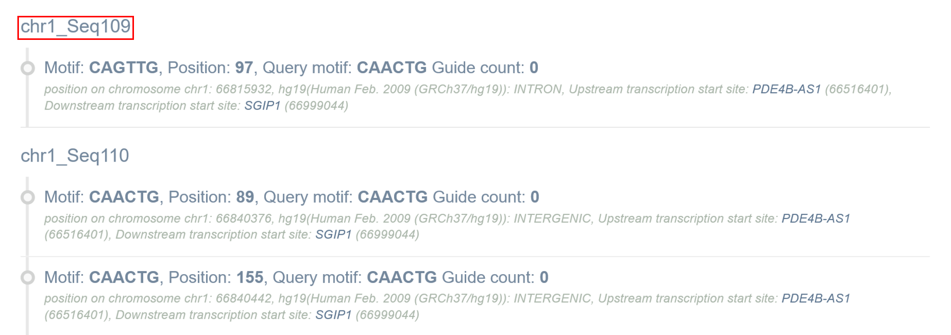 Sequence ID image