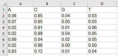 xlsx motif example image